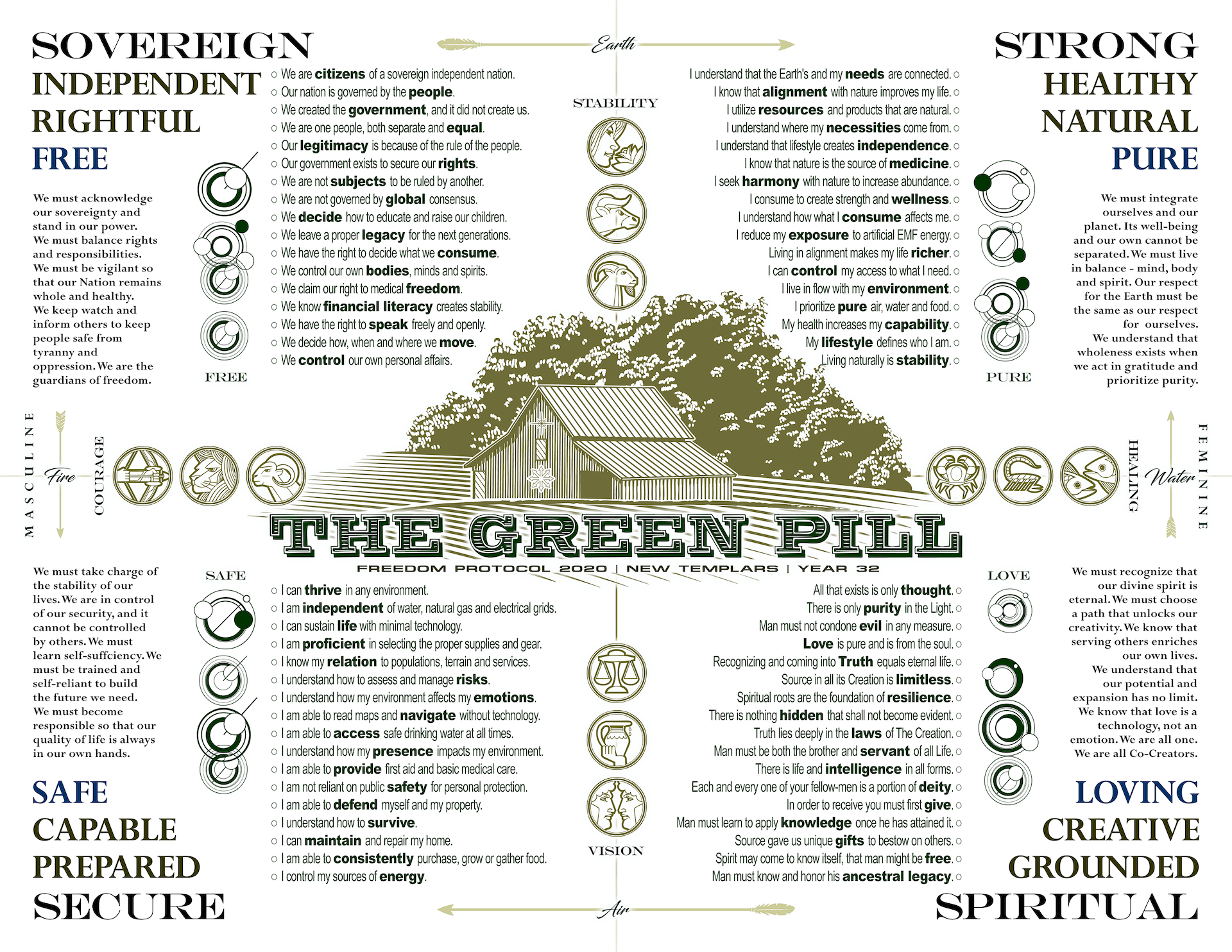 GREEN PILL MAP 
