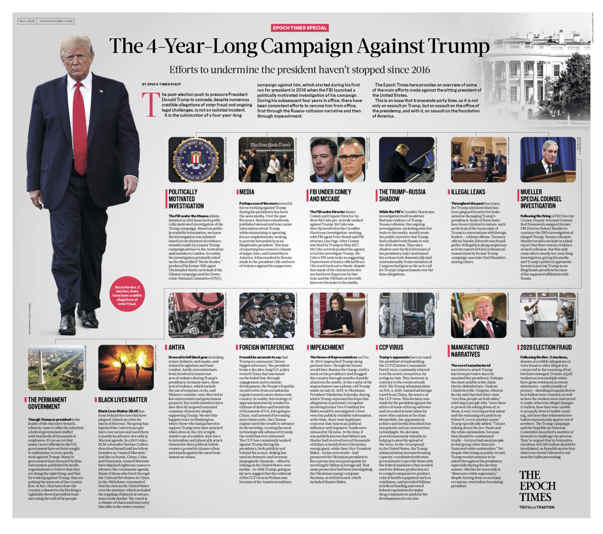 INFOGRAPHIC / 4 YR BATTLE AGAINST TRUMP