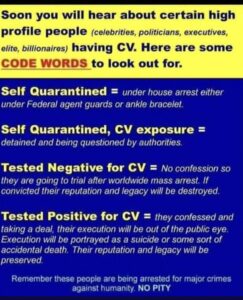 Covid Code Language