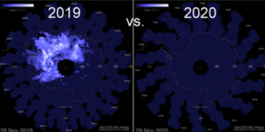 Antarctica Weather