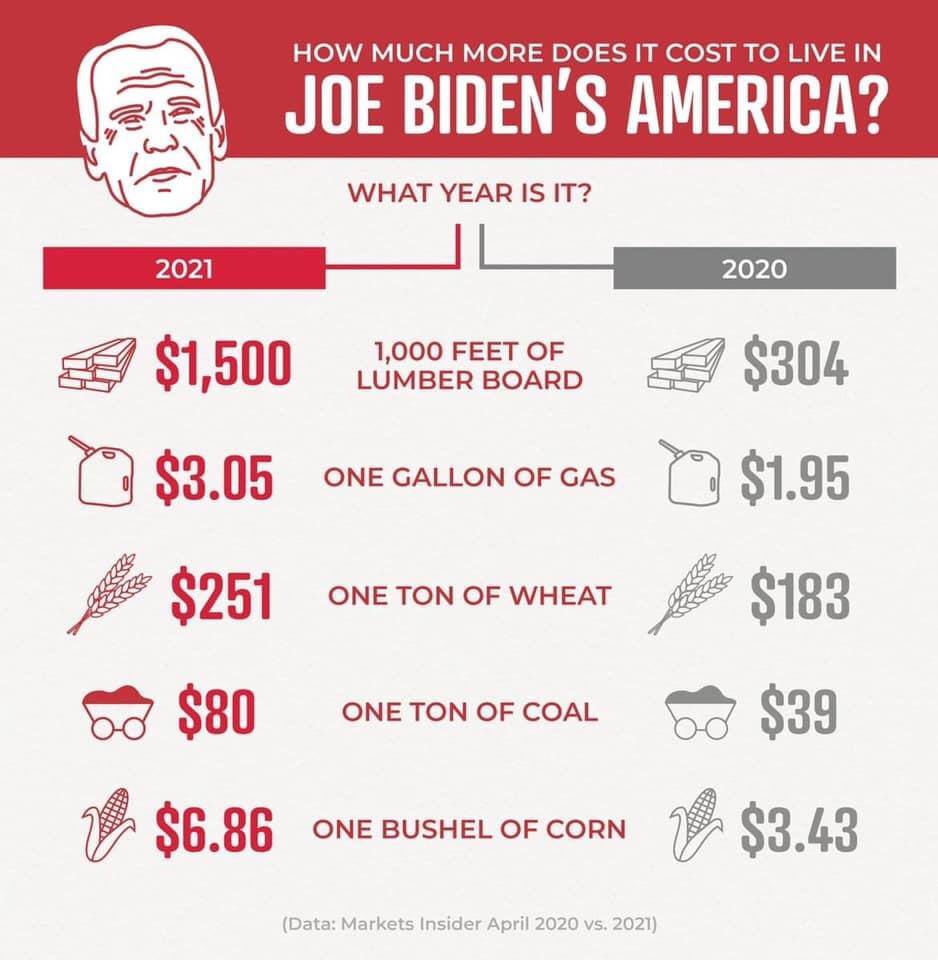 JB america
