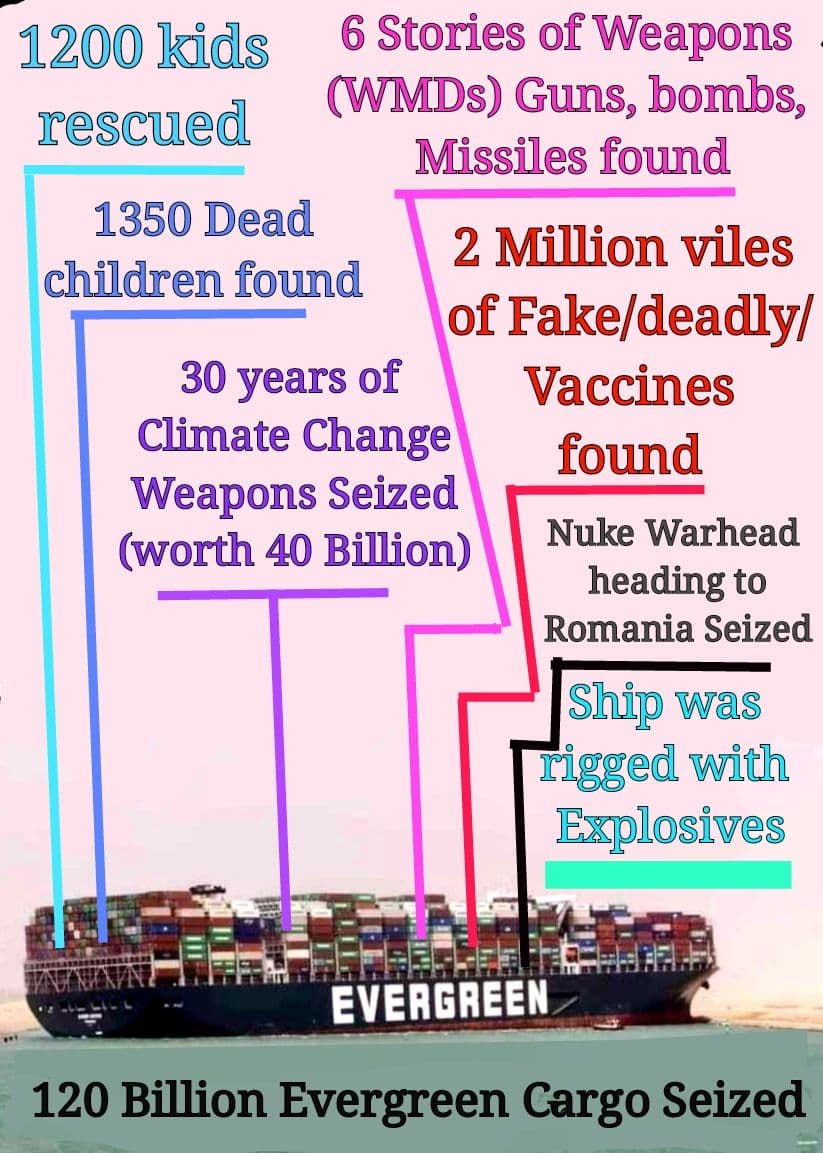 Evergreen Trafficking