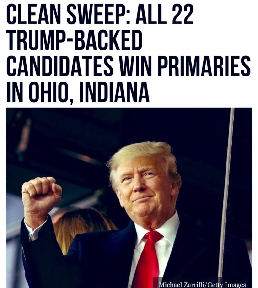 2022 Mid-terms