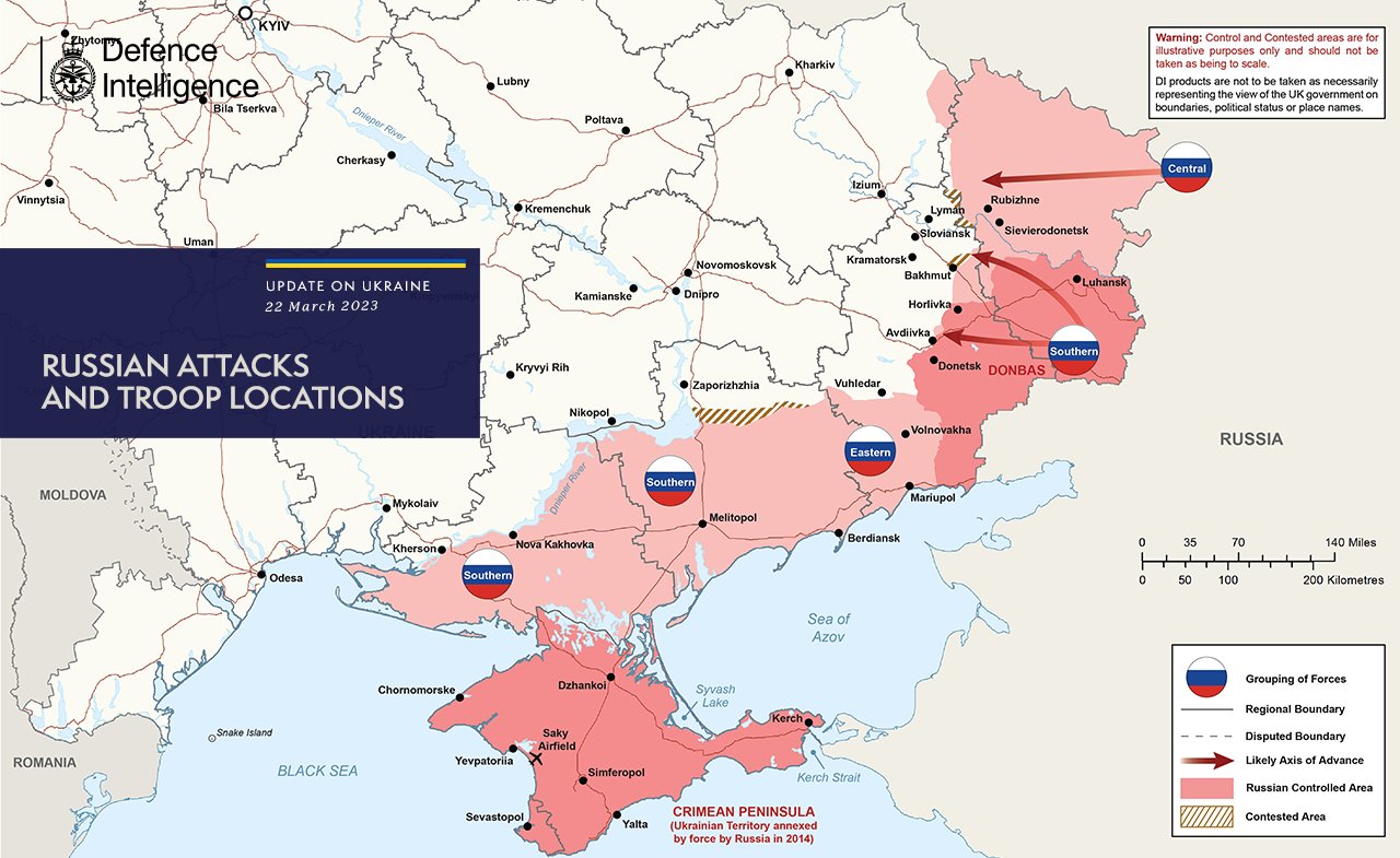 Russia's Plan
