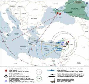largest NATO fleet 