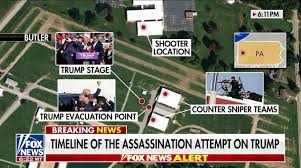 assassination