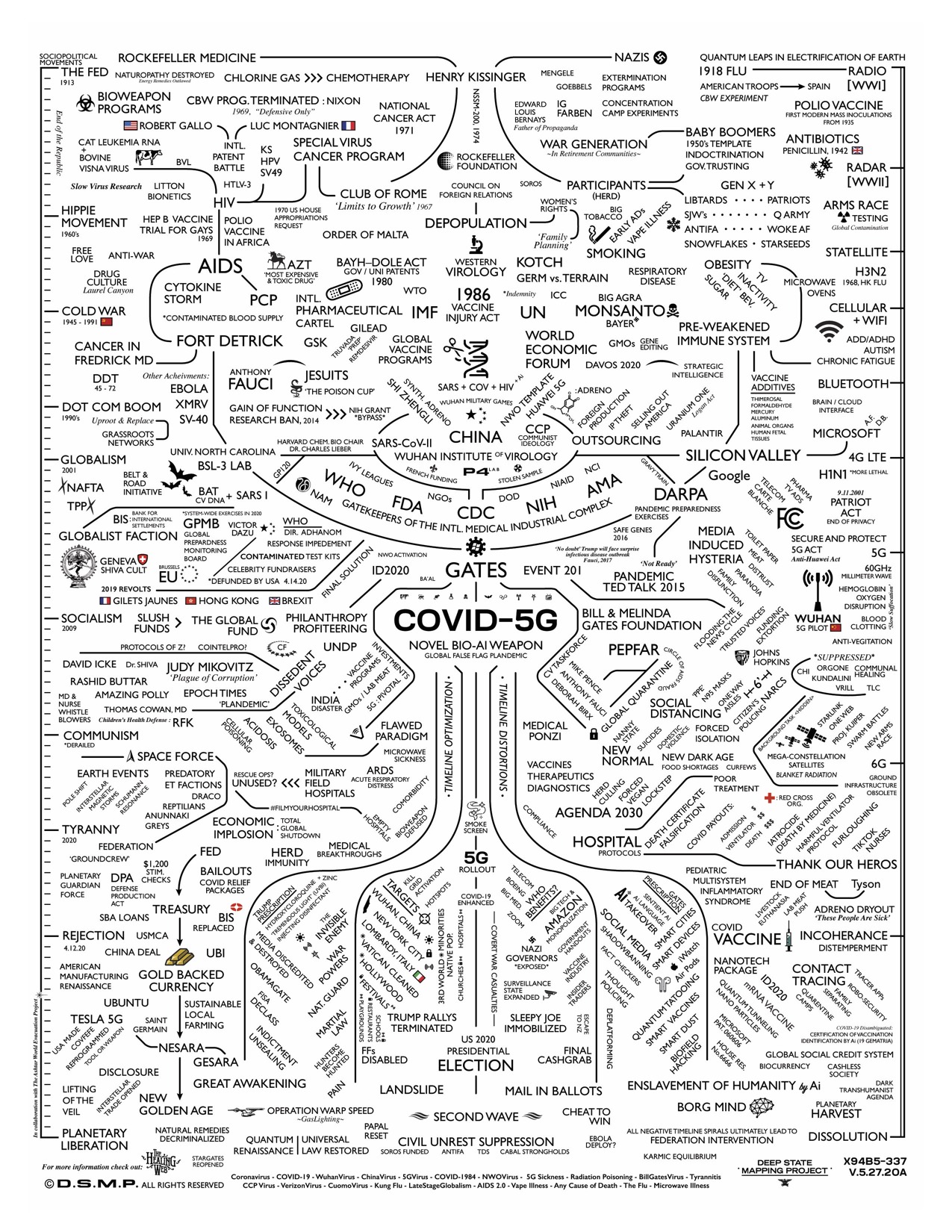 COVID-MAP-5.27A-1