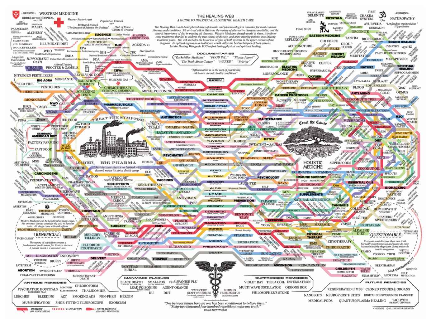Healing-Web-JPEG