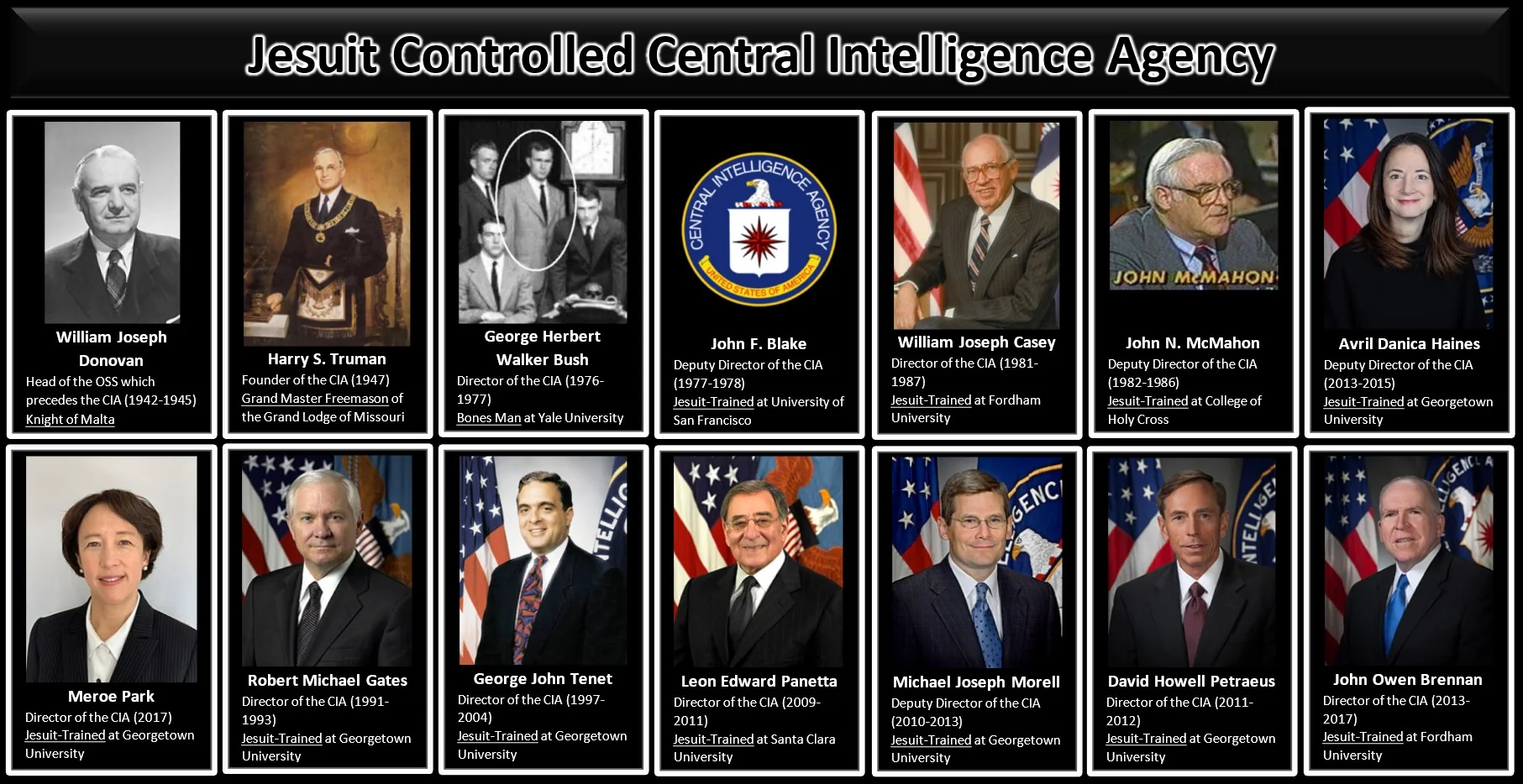 Jesuit CIA